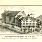 Cukrarna-as-army-barracks-Visit-Ljubljana