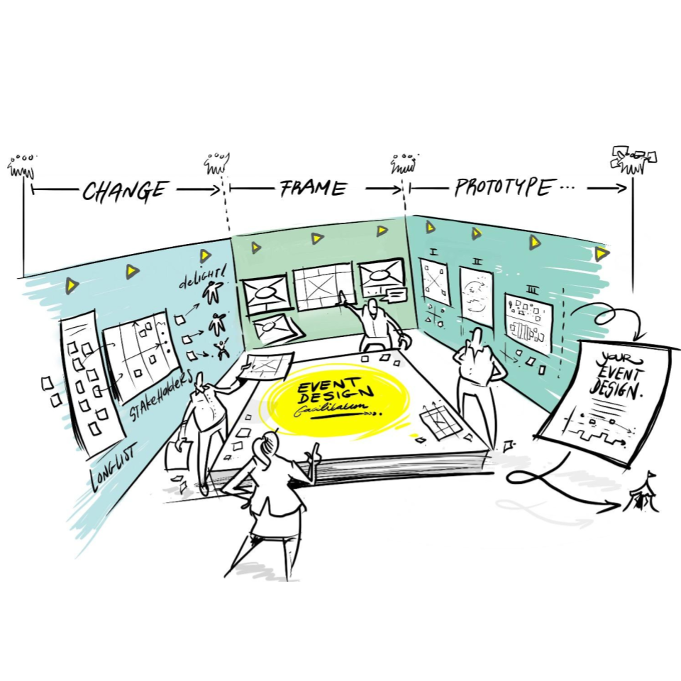 Event-Design-LAB