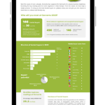 conventa infographic