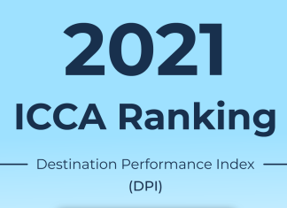 Slovenia ranking among top 50 according to the ICCA Ranking Report for 2021