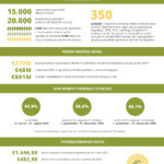 kus-infografika-srecanja-final (3)